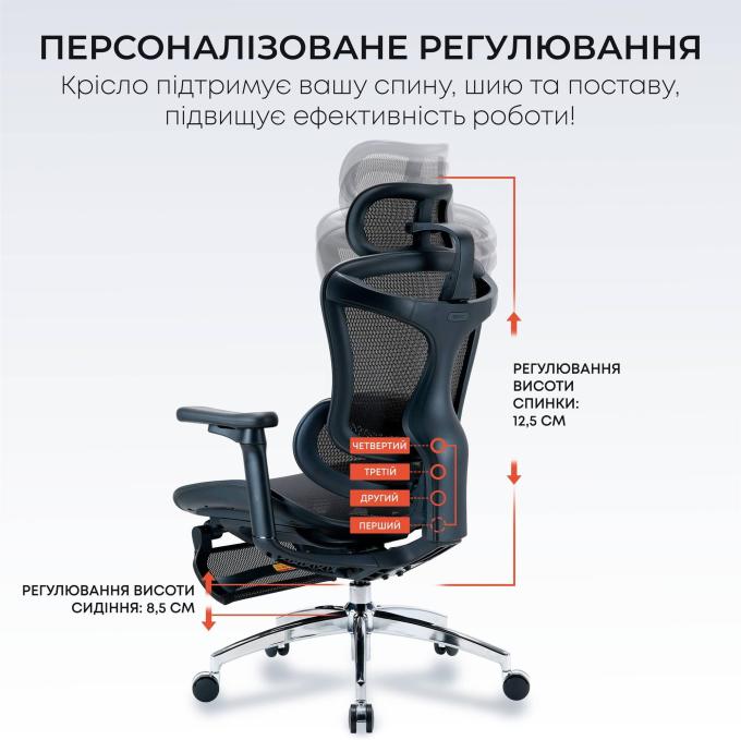 Sihoo DORO-C300L-A3-101-JT