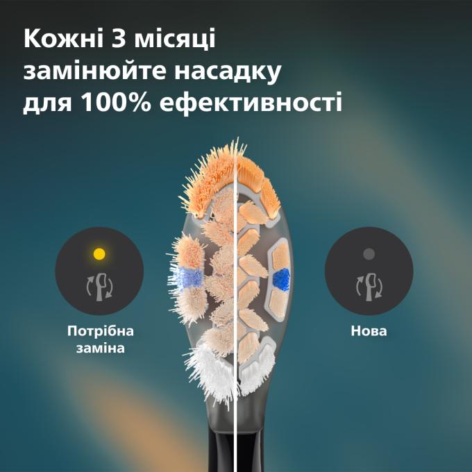 Philips HX9092/88