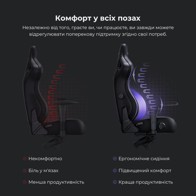 Anda Seat AD12YDDC-XLL-20-C-PV/C-01
