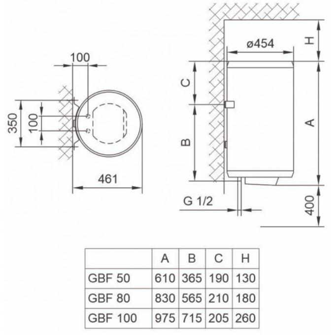 TIKI GBF50/UA TIKI