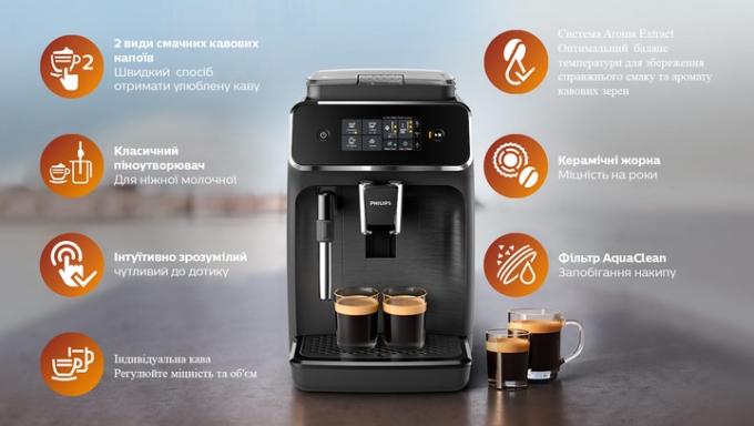 Philips EP2220/10