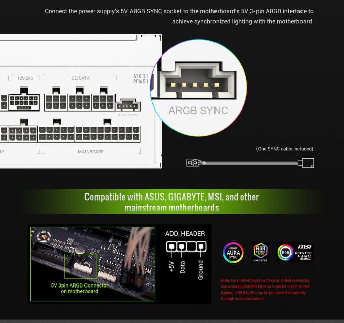 GAMEMAX RGB PRO 1300P WH
