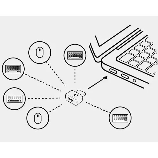 Logitech 956-000157