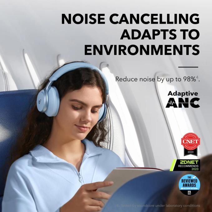 Anker A3035G31