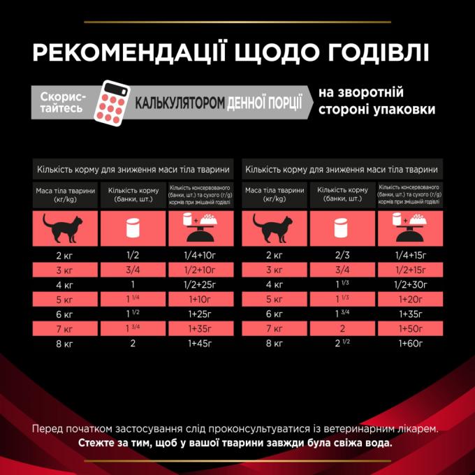 Purina Pro Plan Veterinary Diets 8445290105233