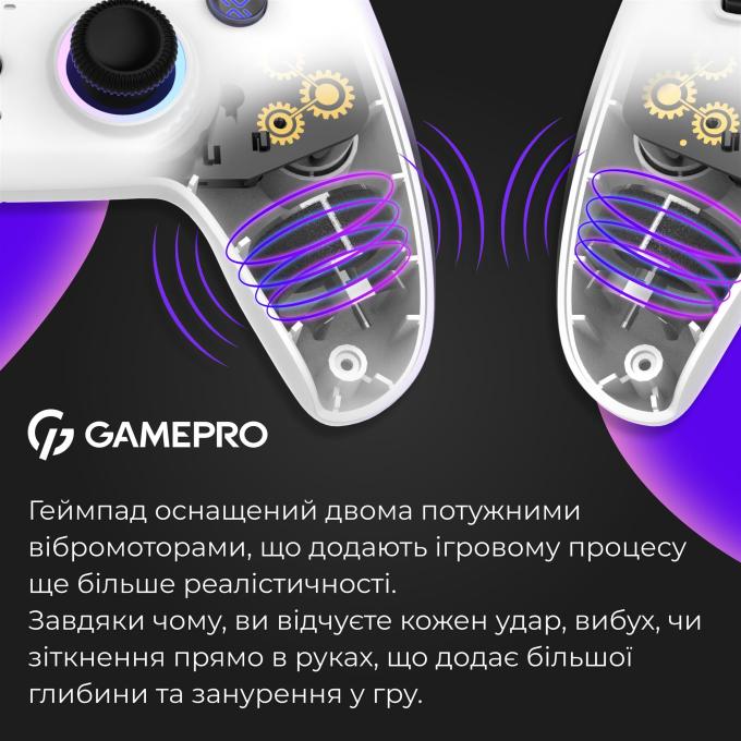GamePro GPS20W
