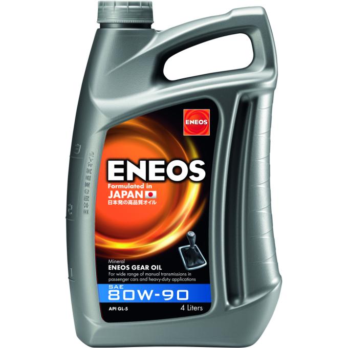 ENEOS EU0090301N