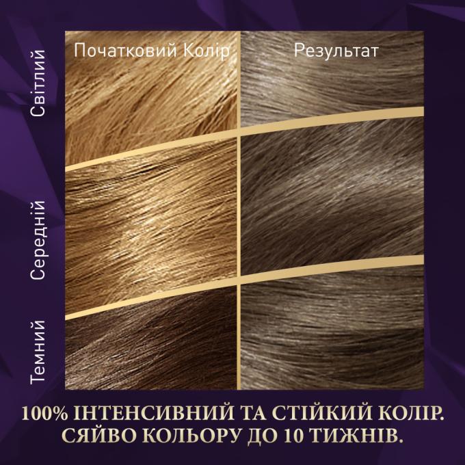 Wella 4064666598369