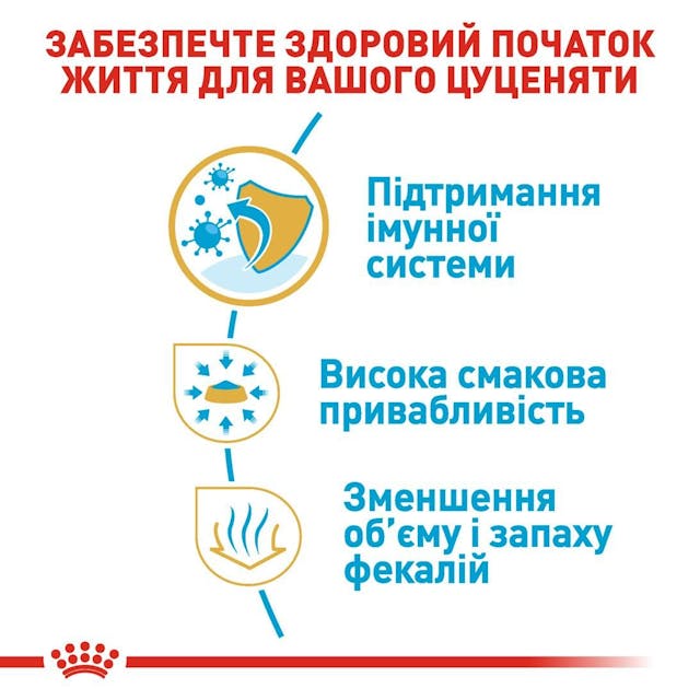 Royal Canin 24380051
