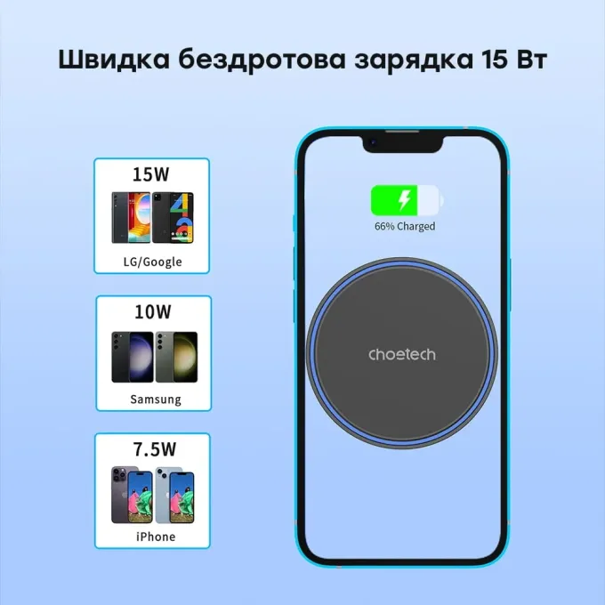 Choetech T205-F Black