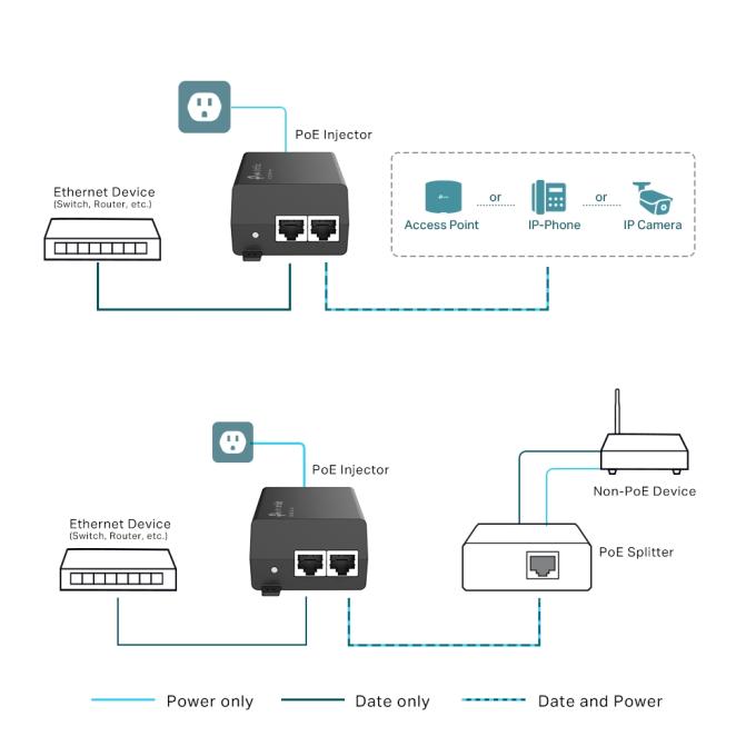 TP-Link TL-POE160S