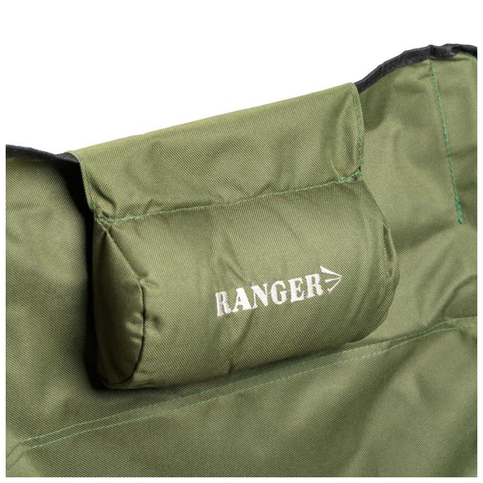 Ranger RA2247