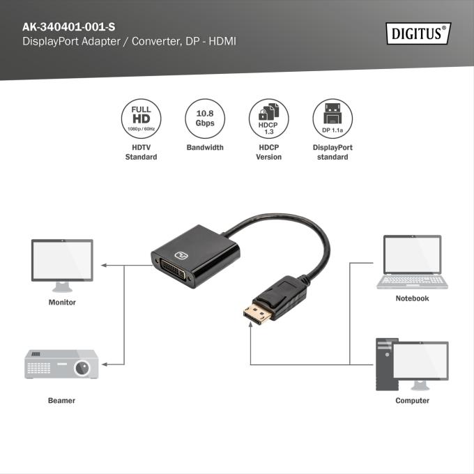 DIGITUS AK-340401-001-S