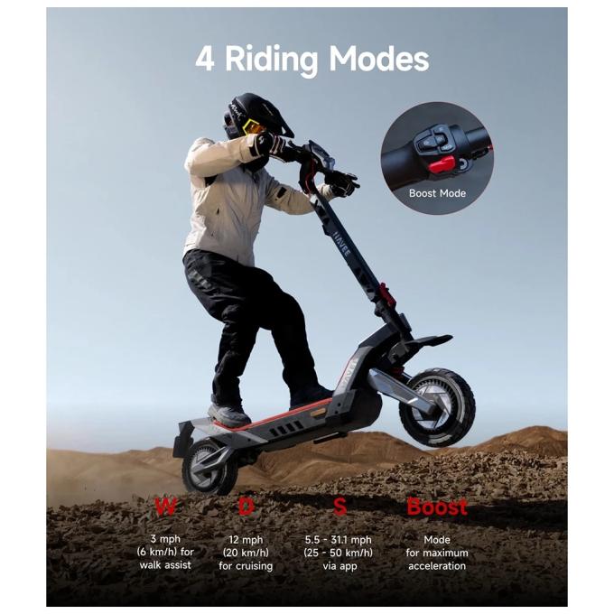 NAVEE XT5 Pro EU