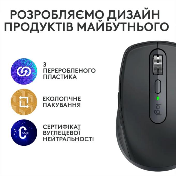 Logitech 910-006929