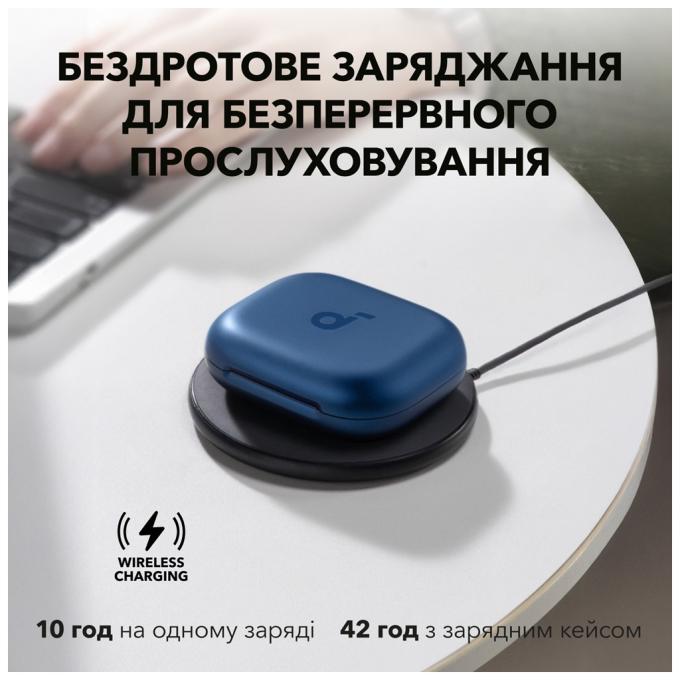 Anker A3874G31