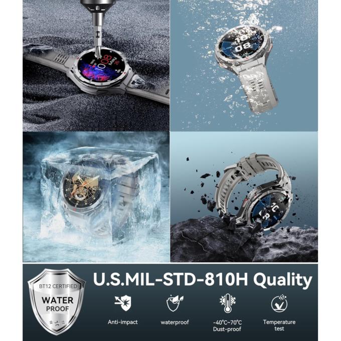 Oukitel 6931940789585
