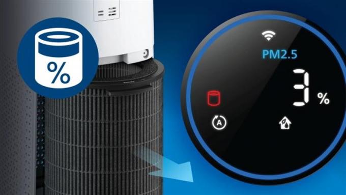Philips FY3437/00