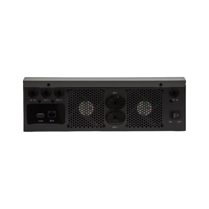 PowerPlant NV823161