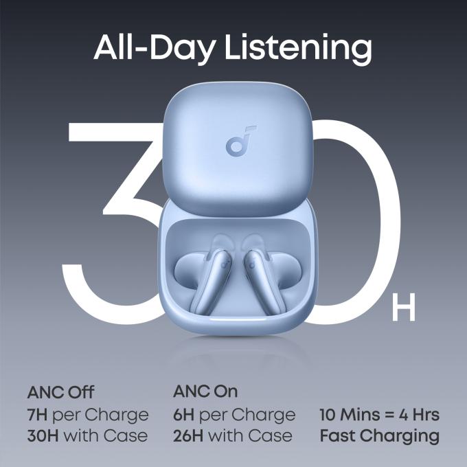 Anker D1200G31
