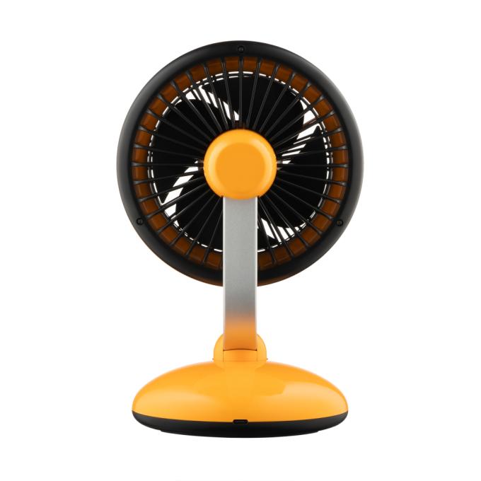 Ardesto FT-F3600Y