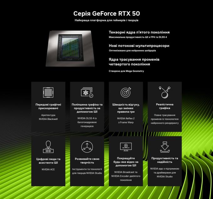ASGARD A78X3D.32.S10.57T.7201