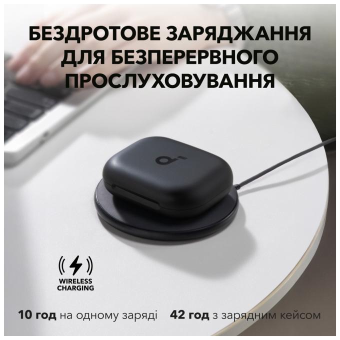 Anker A3874G11