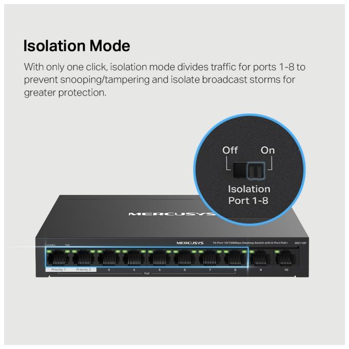 MERCUSYS MS110P