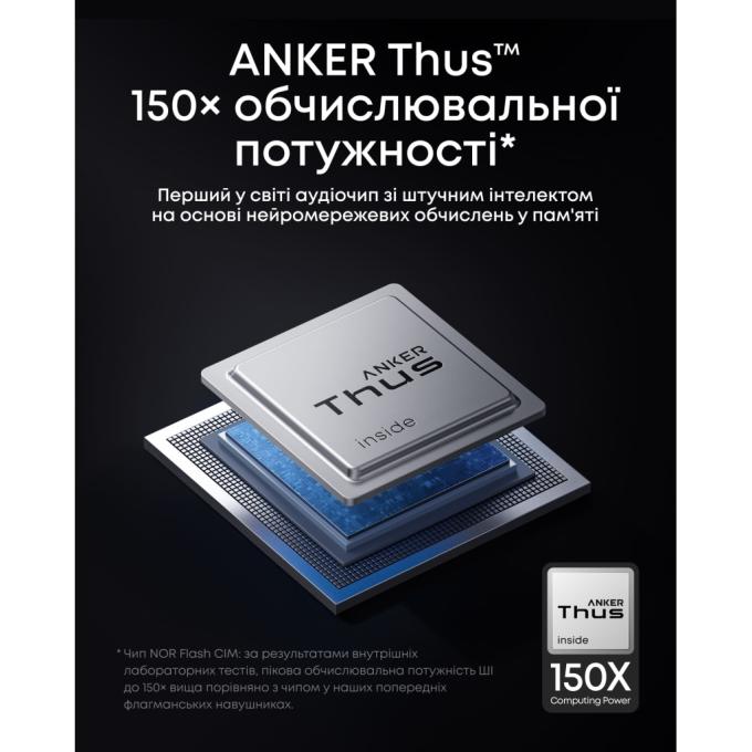 Anker D1203G11