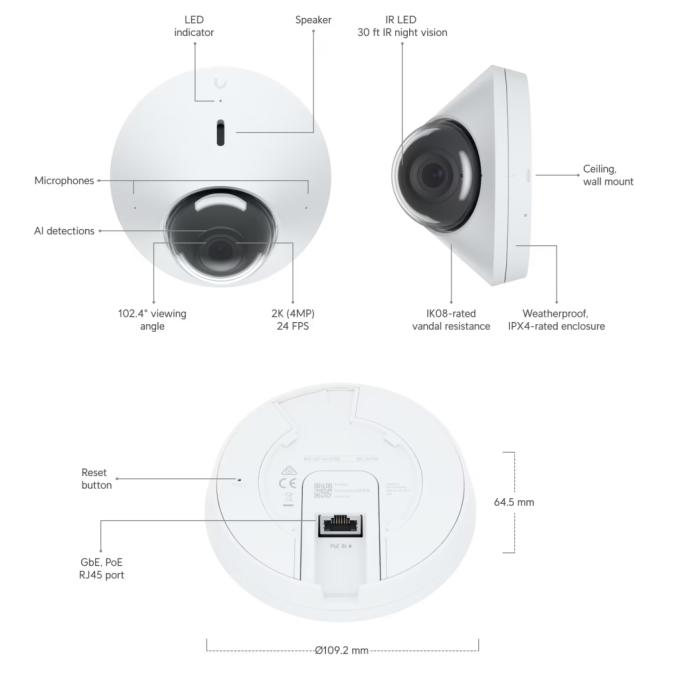 Ubiquiti UVC-G4-DOME