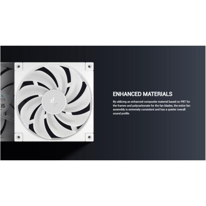 Deepcool FD14 WH