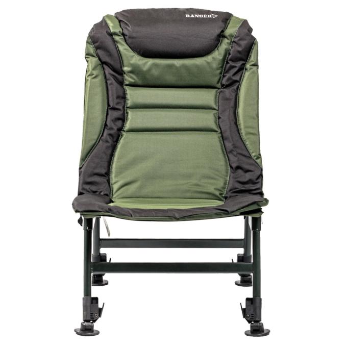 Ranger RA2253