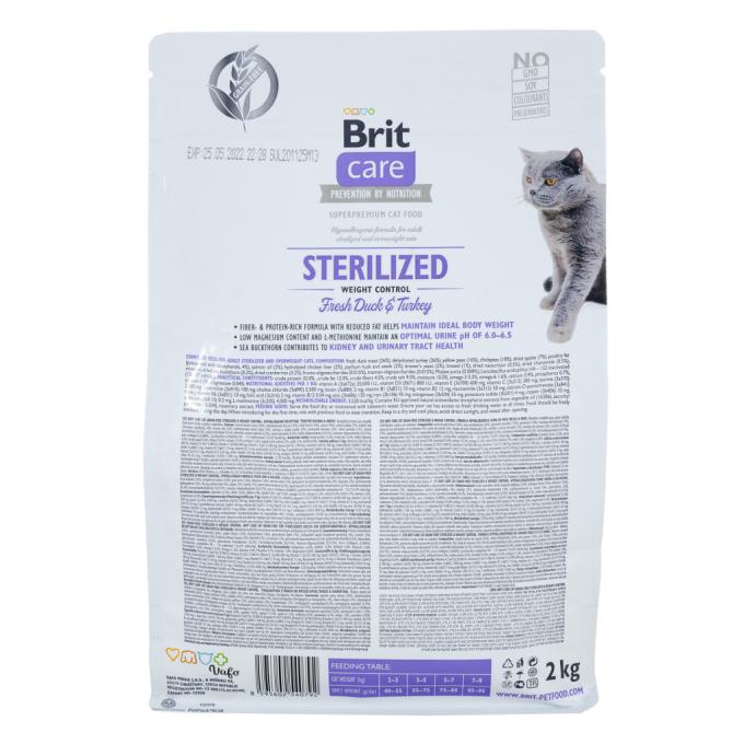 Brit Care 8595602540792