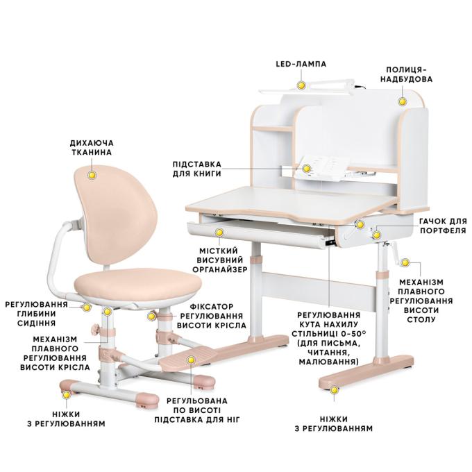 Mealux BD-38 PN