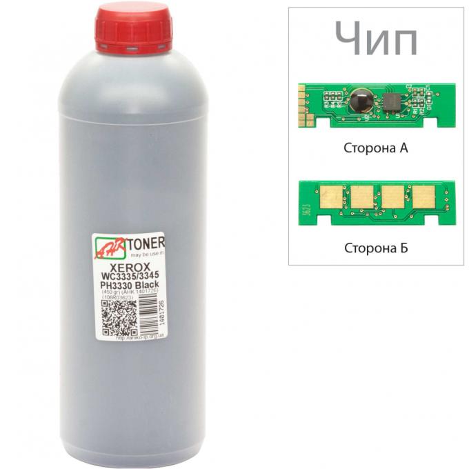 AHK 1401729