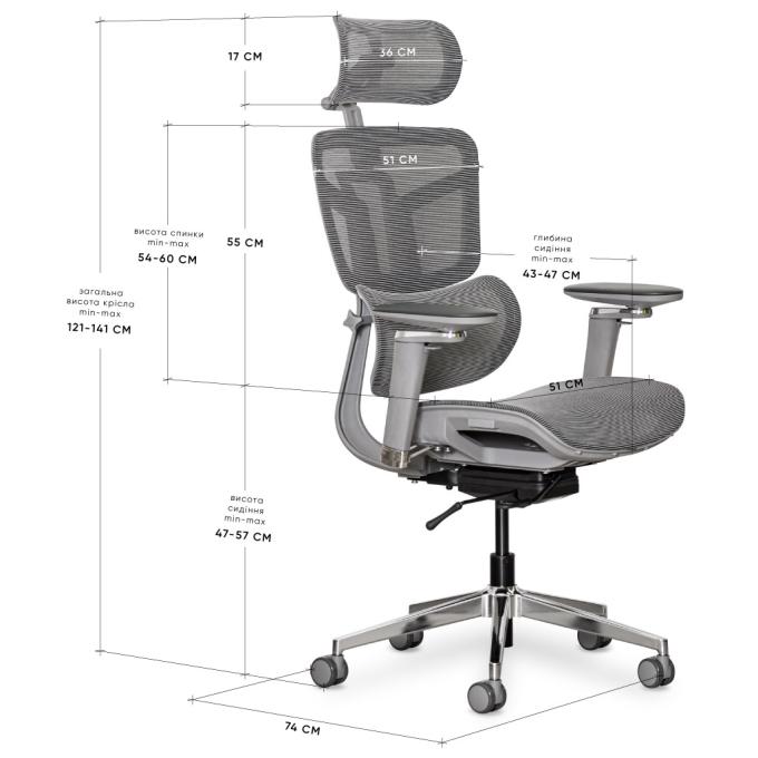 Mealux HF-S4 M/G