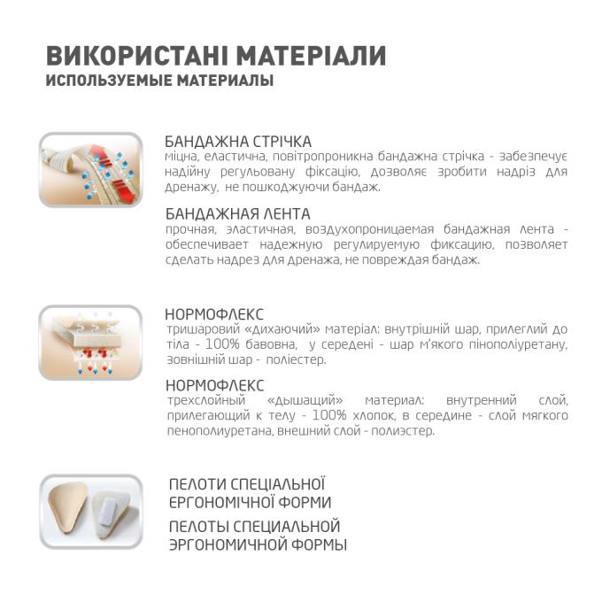 MedTextile 4820137291111