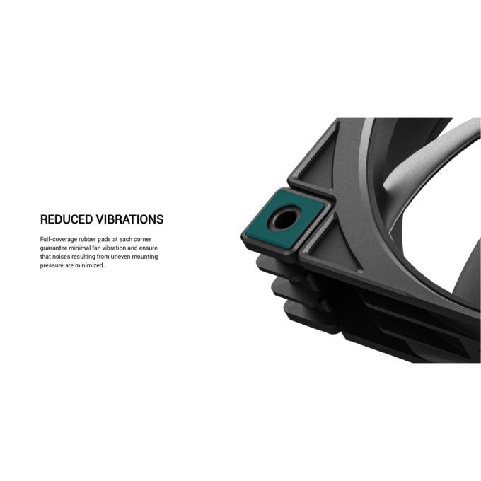 Deepcool FD12 V2