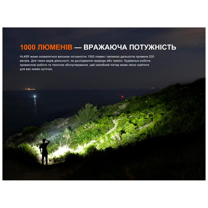 Fenix ​​HL45R LED с бесконтактным датчиком