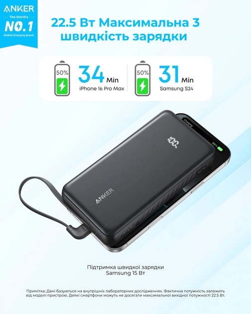 Anker A110EH11