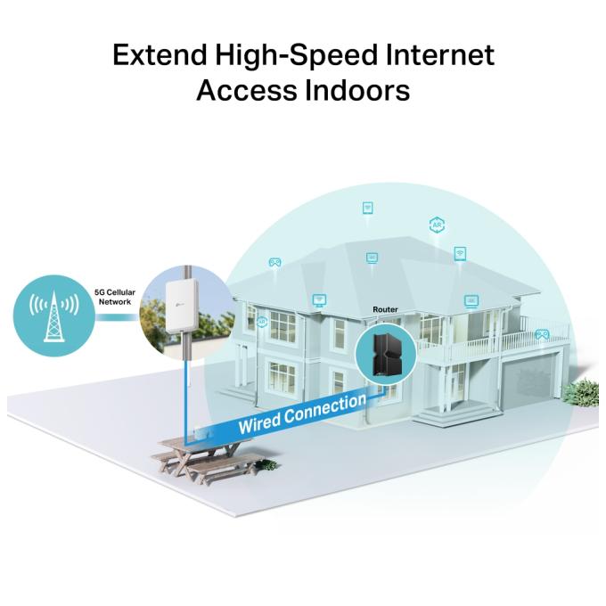 TP-Link NE200-OUTDOOR