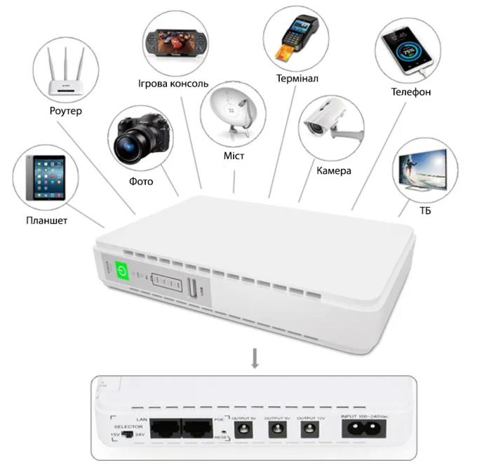 FrimeCom POE-432P Mini DC UPS
