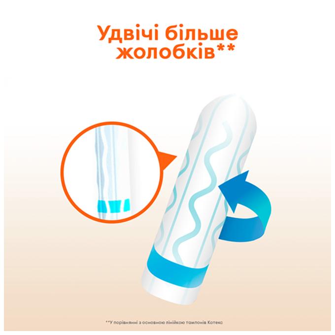 Kotex 5029053564500