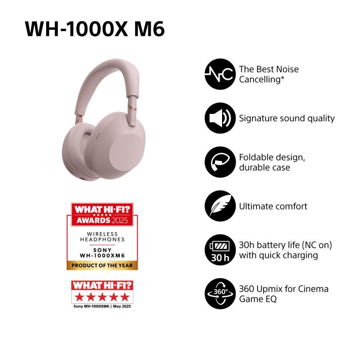 SONY WH1000XM6P.E