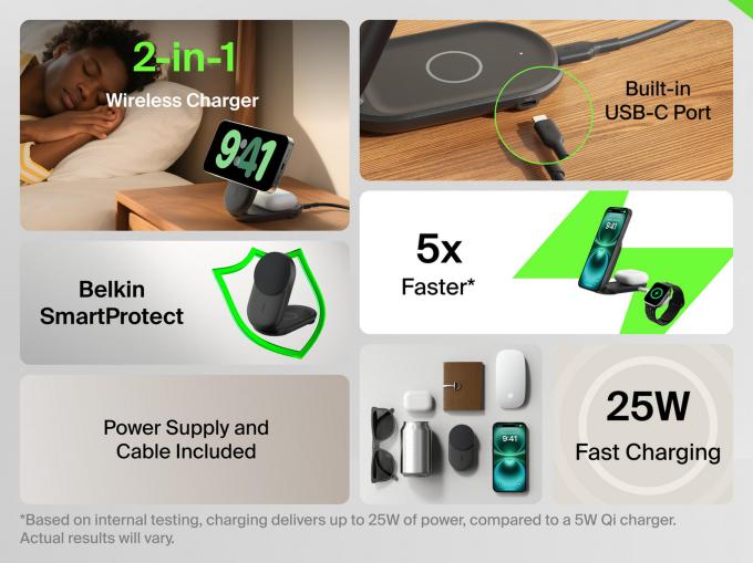 Belkin WIZ039KQBK