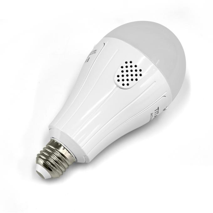 TITANUM TL-EMA80-12274