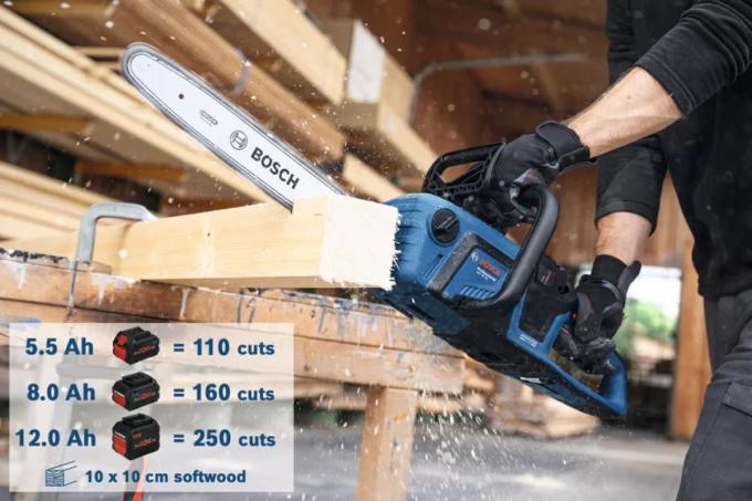 BOSCH 0.600.8D3.000