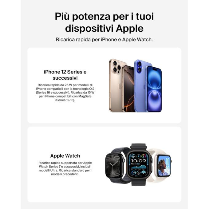 Belkin WIZ043KQSD