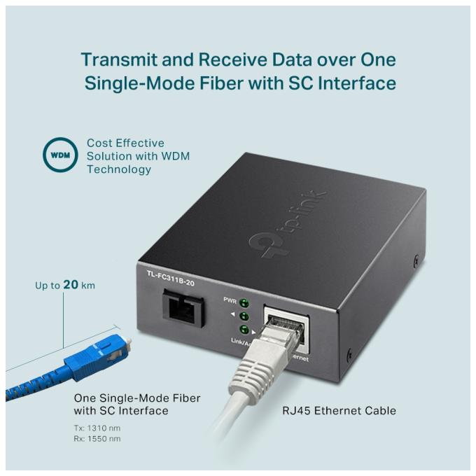 TP-Link TL-FC311B-2