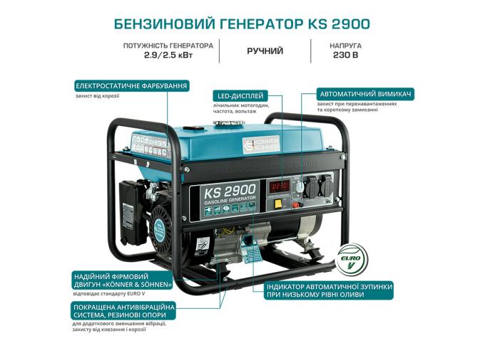 Konner&Sohnen KS 2900 2.9кВт 230В ручной запуск